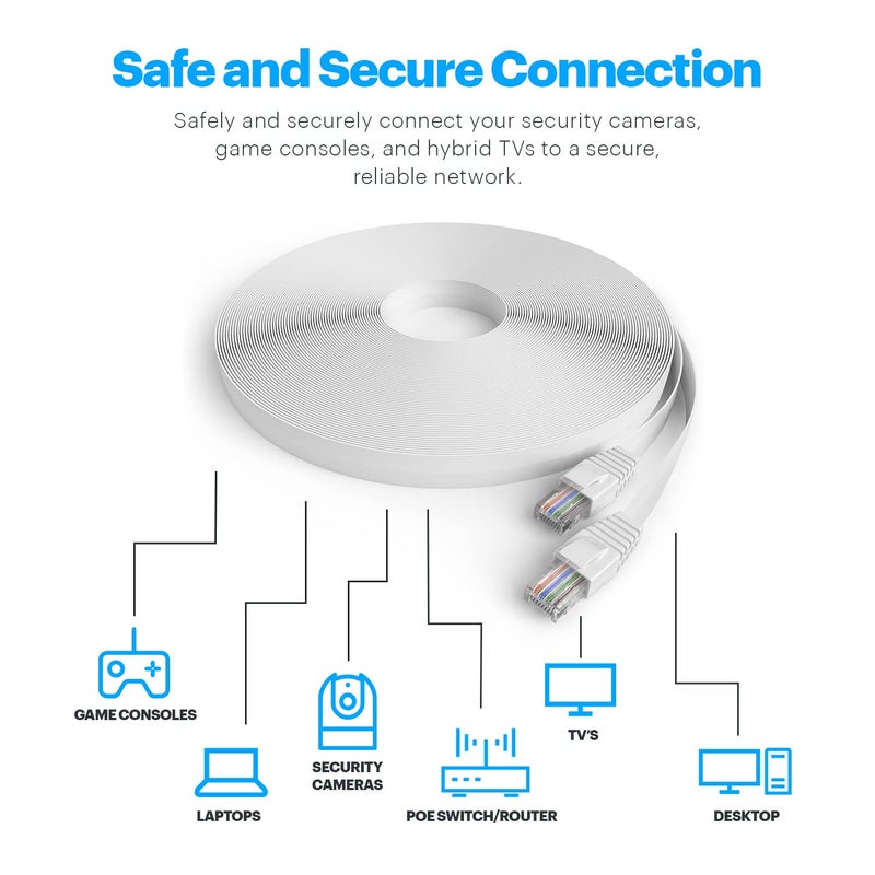 Amcrest CAT6E 4K-Rated Video POE Ethernet Cable 60ft Internet High Speed Network Cable for PoE Security IP Cameras, Smart TV, PS4, Xbox One, Router, Laptop, Computer, Home (CAT6ECABLE60) - Image 4